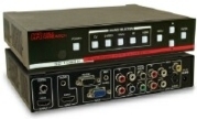Hall Research SC-1080H Video to PC/HDTV Switching Scaler
